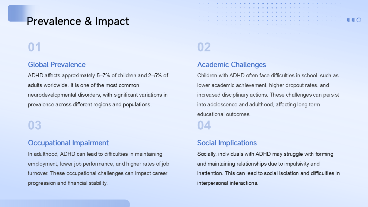 ADHD Education Slide 6